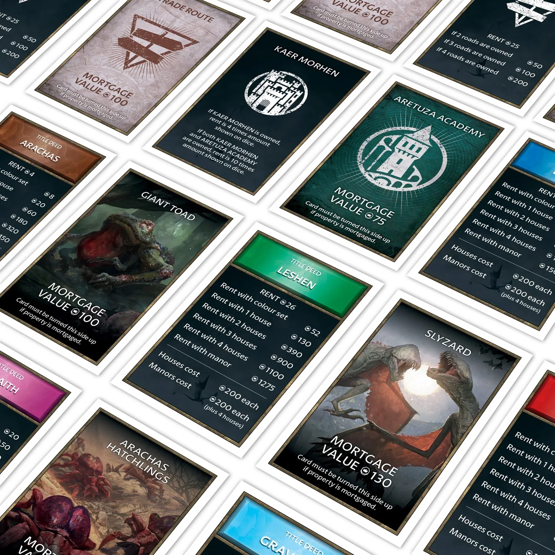 The Witcher Monopoly - Image 5